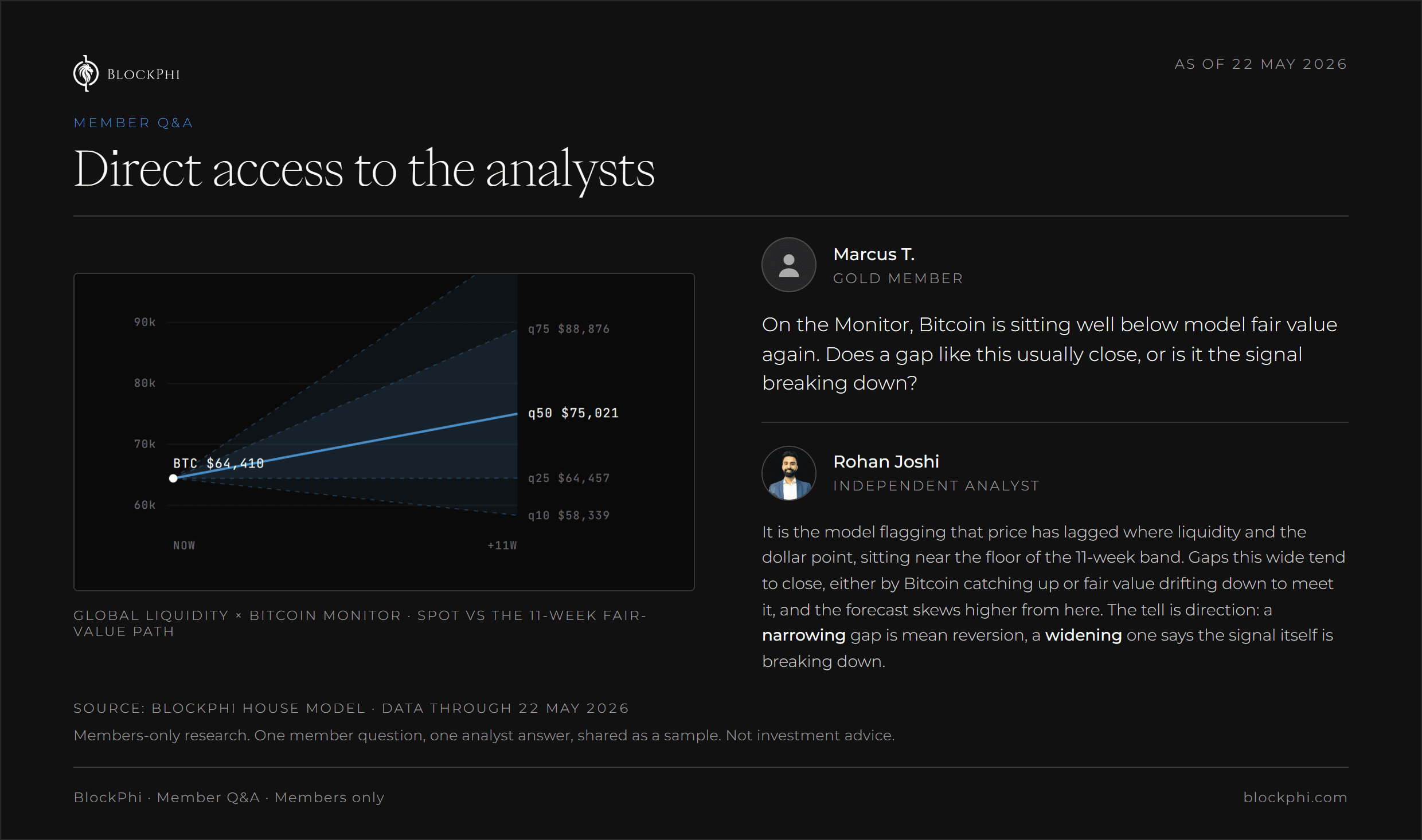 Ask the desk, sample tear sheet as of September 2026